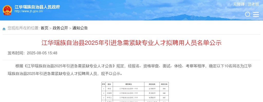 2025年江华瑶族自治县引进急需紧缺专业人才拟聘用人员名单公示 图片