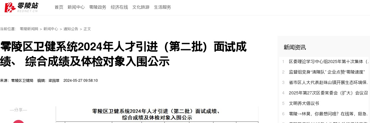 2024湖南永州零陵区卫健系统人才引进（第二批）面试成绩、综合成绩及体检对象入围公示 图片